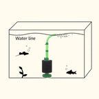 Easy Flow Sponge Filter Upgrade Kit - Aquarium Co - Op