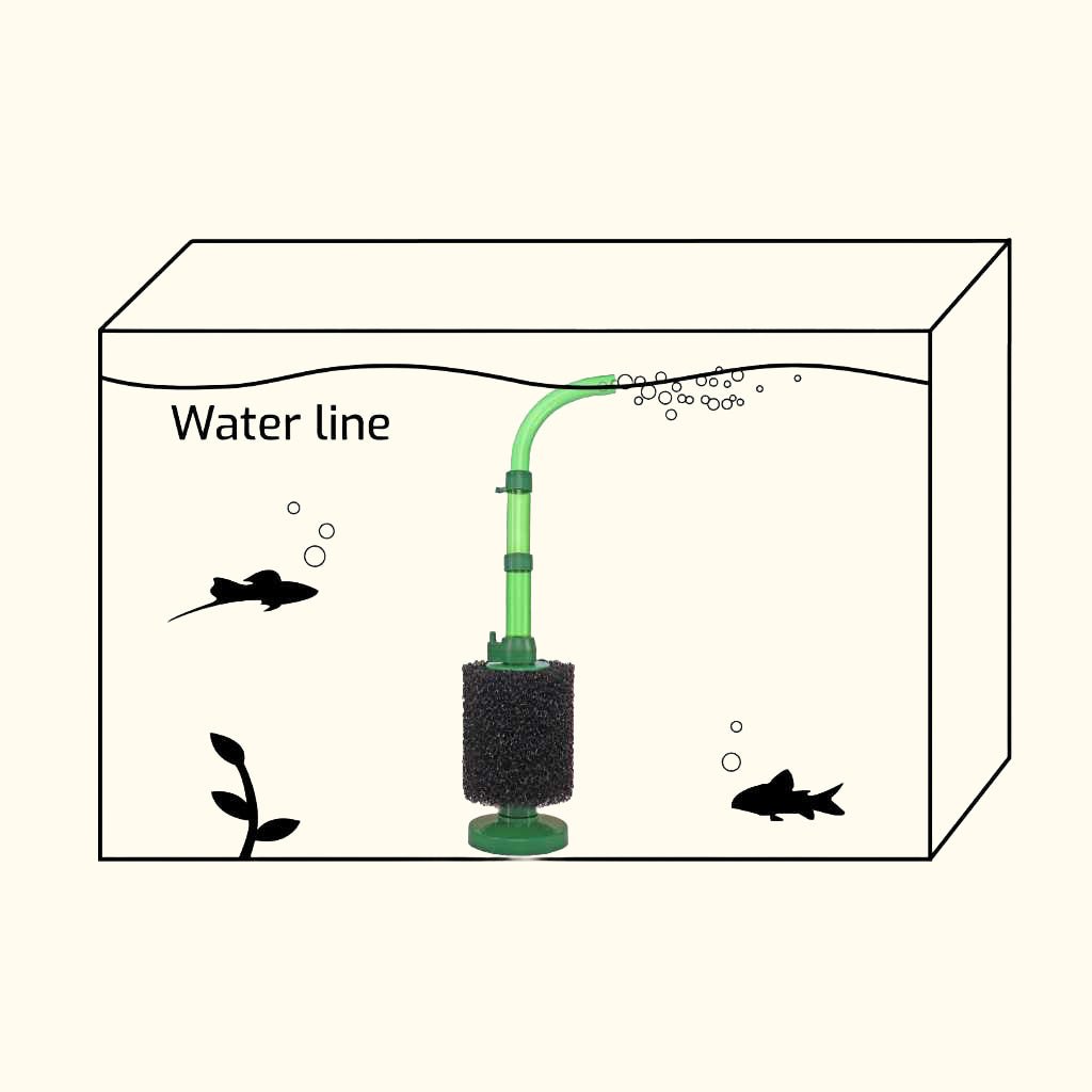 Easy Flow Sponge Filter Upgrade Kit - Aquarium Co - Op