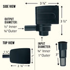 Scratch and Dent Aquarium Co - Op Power Head - Aquarium Co - Op